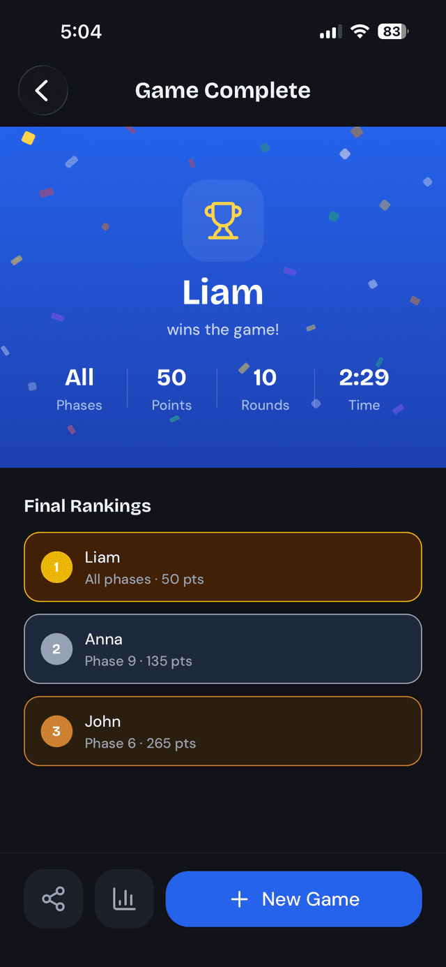 Phase 10 Scorekeep game results and stats